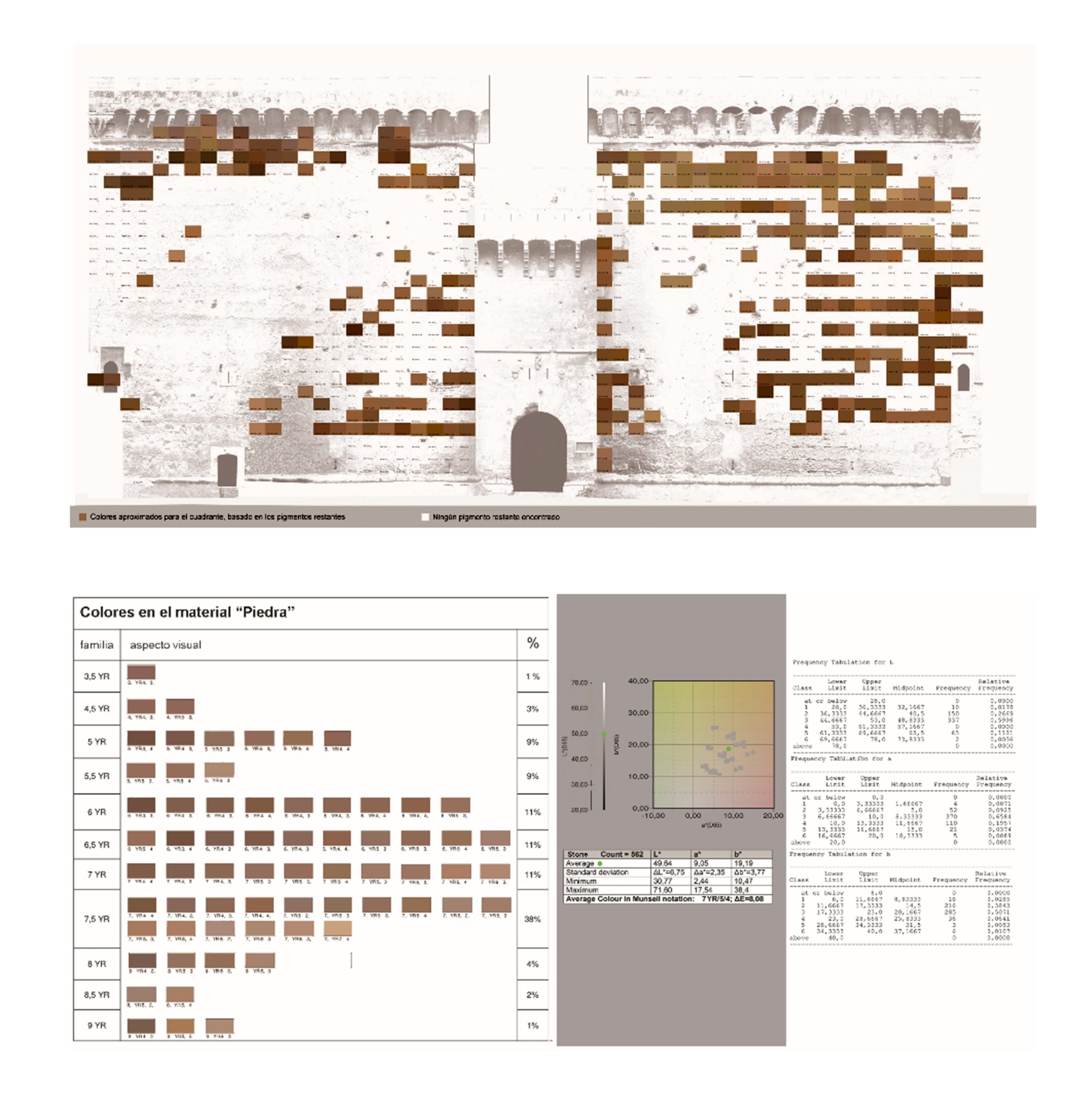 Torres-de-Quart-03-scaled